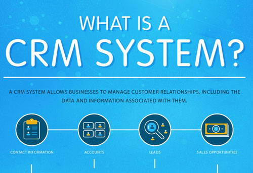 What is a CRM and How Can it Help Me?